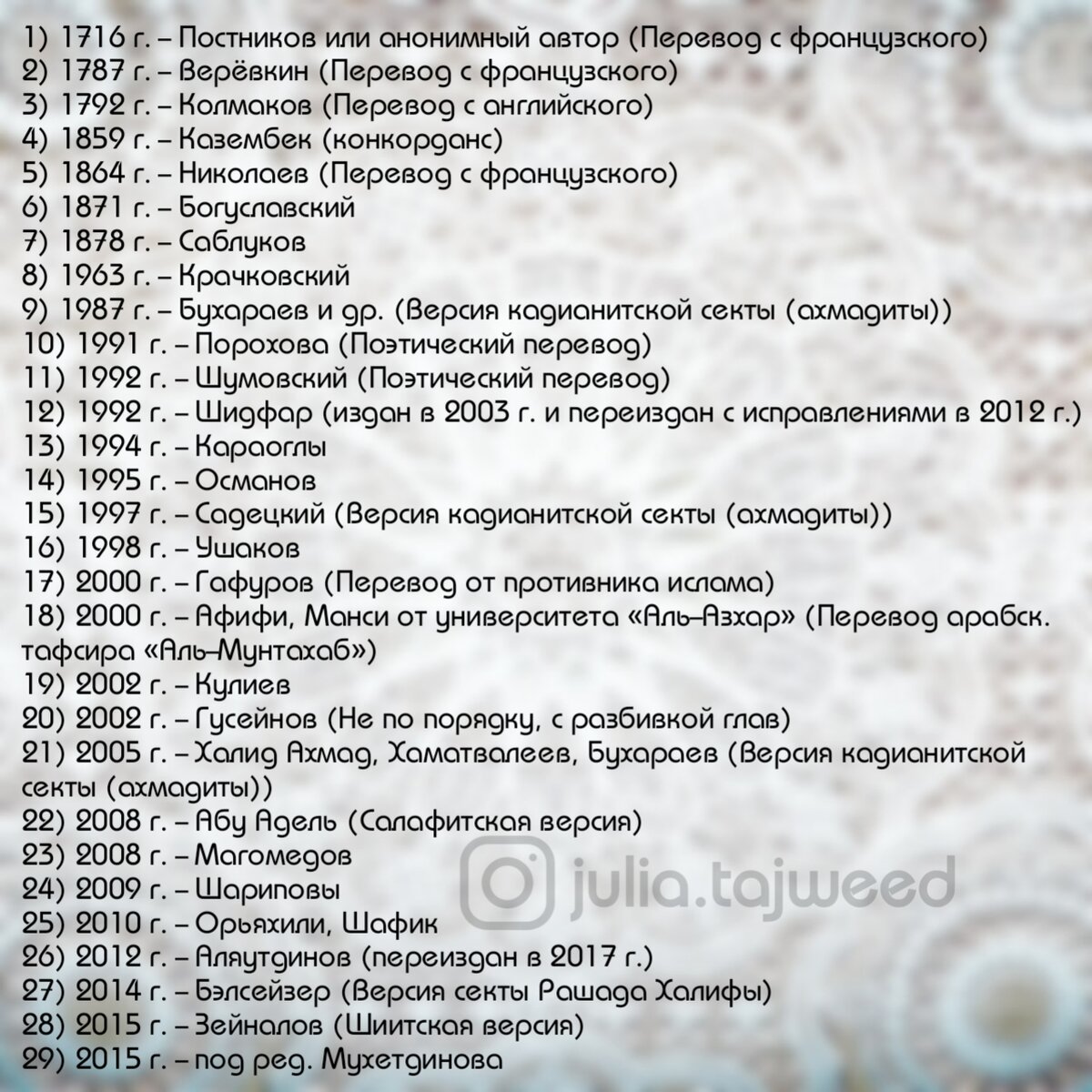 Поэтический перевод корана шумовского. Коран предсказания. Список сур Корана по порядку. Математический код Корана. 5 Интересных сведений о Коране.