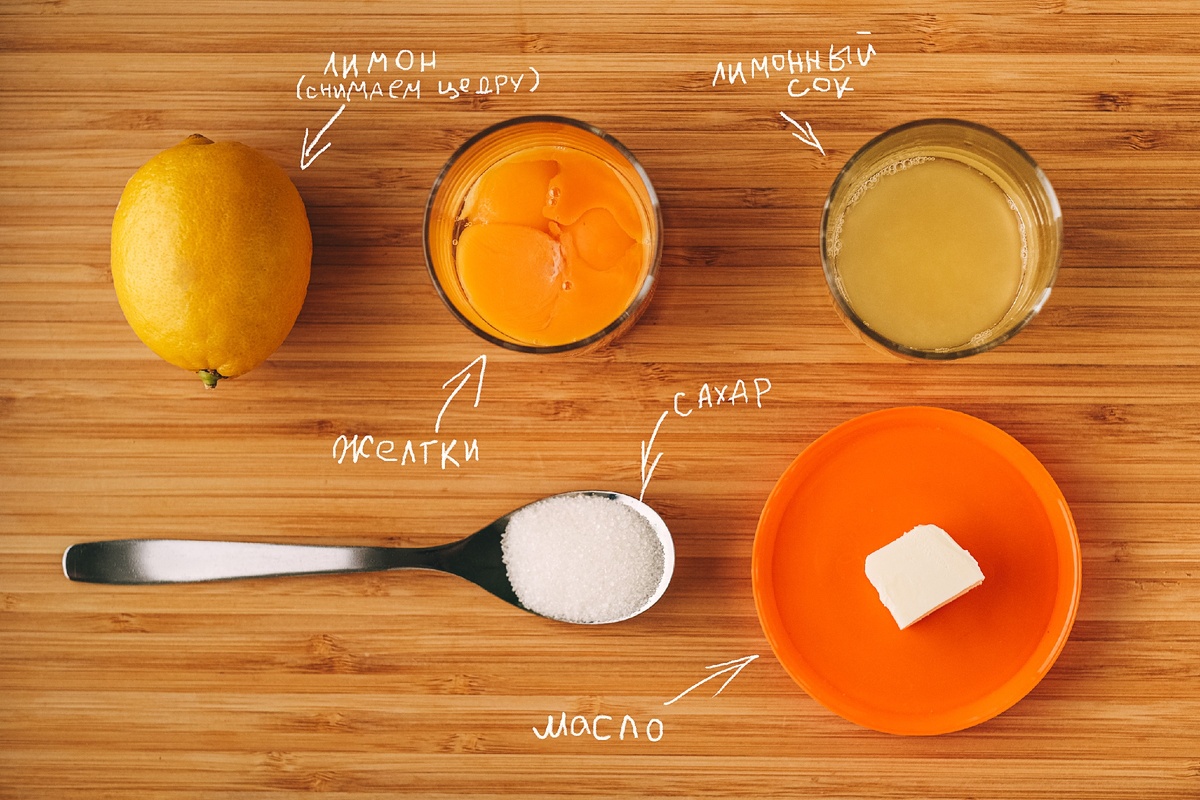 Ингредиенты