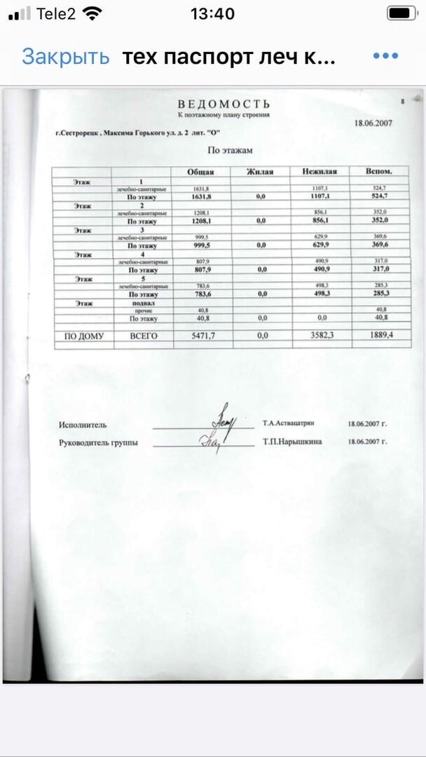 Технический паспорт 1-го корпуса.