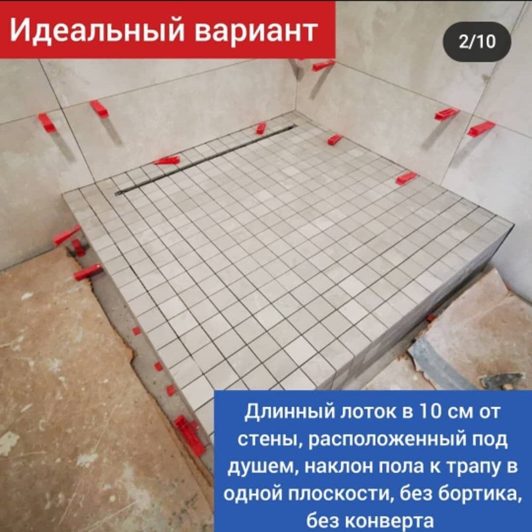 Разуклонка плитки к трапу в душе чертежи