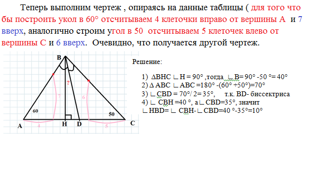 Построение углов на клетчатом листе без транспортира