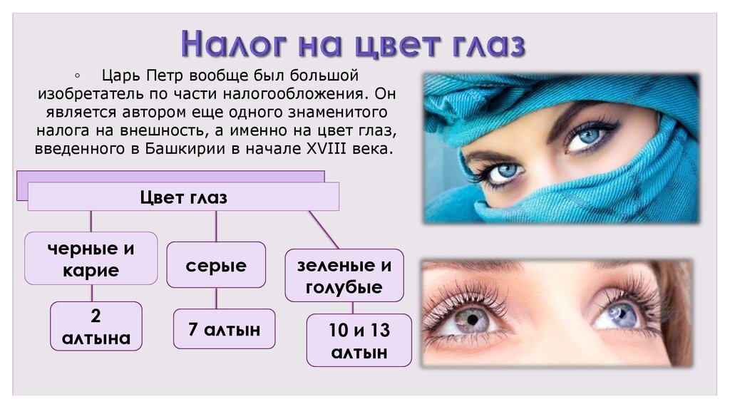 Дороже всего приходилось обладателям голубых глаз.