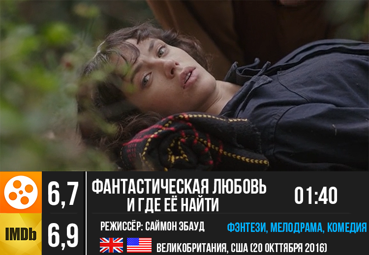 На изображении кадр из фильма (источник: https://www.headgearfilms.com)