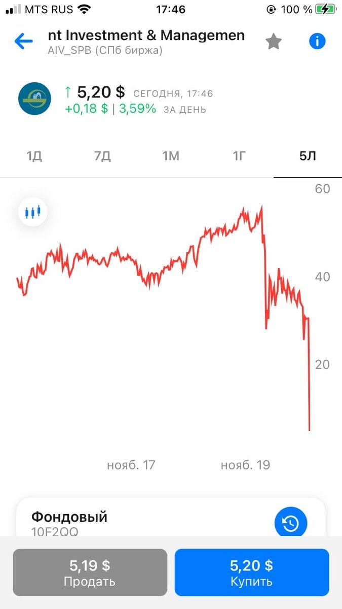 обвал рынка недвижимости 2024