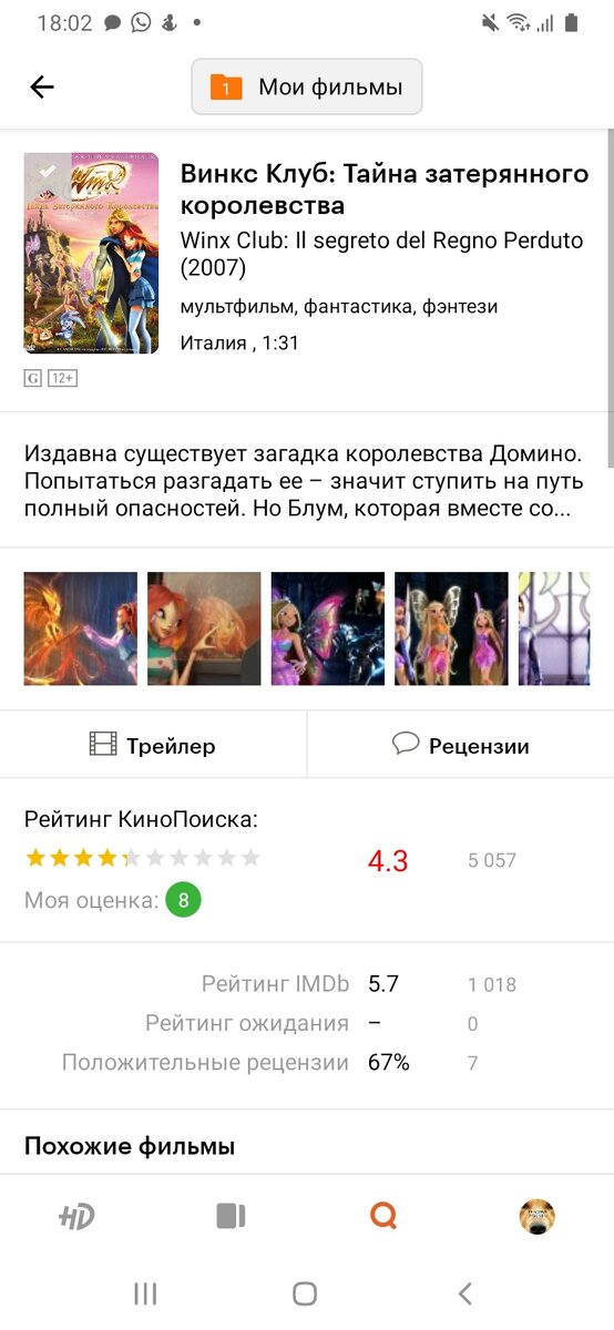 Постер+ моя оценка на кинопоиске 