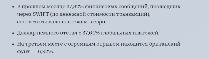 Доля доллара в мировой торговле достигла минимума за 20 лет. Перспектива отключения России от SWIFT растворяется как мираж2