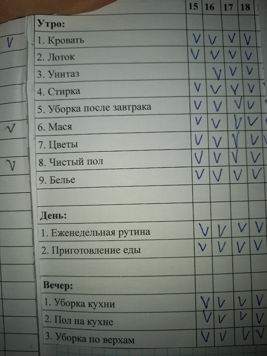 Всего 4 правила, благодаря которым я стала убирать и получать от этого  удовольствие | У мамы всё в порядке | Дзен