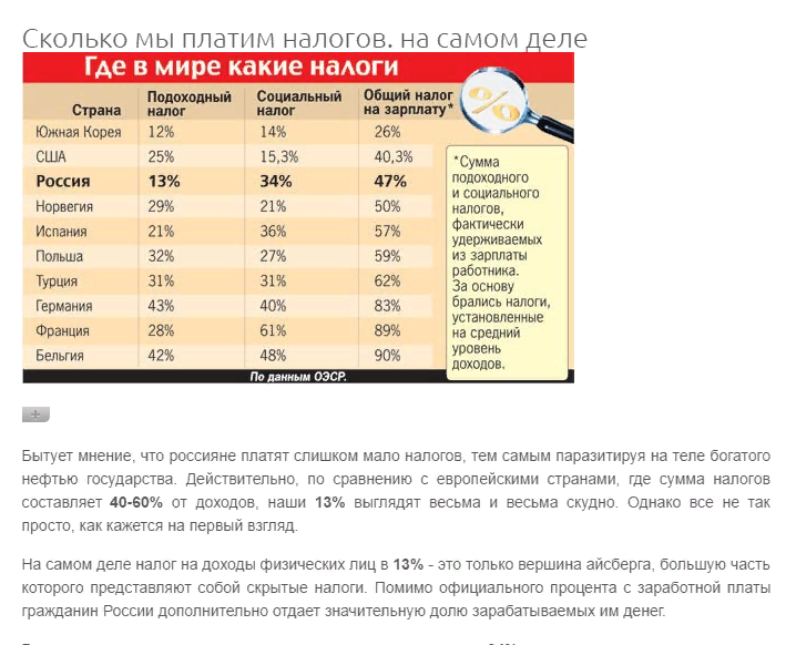 Сколько работодатель. Структура подоходного налога с заработной платы. Налог на заработную плату в организации. Налог на минимальную зарплату. Какие налоги платят фирмы за работника.