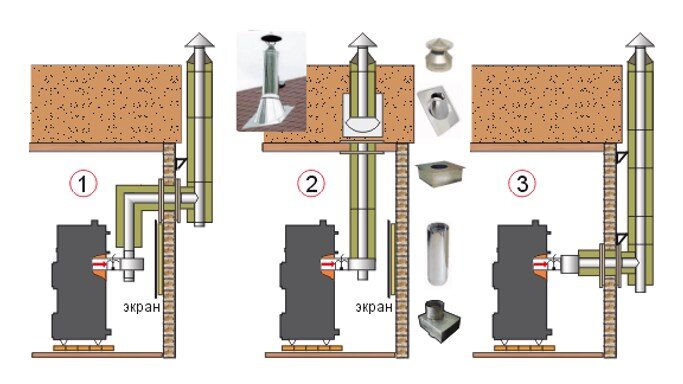 Каркасная баня 3x3 «Клин»