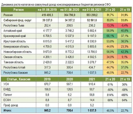 Фото:Евгений Мамаев
