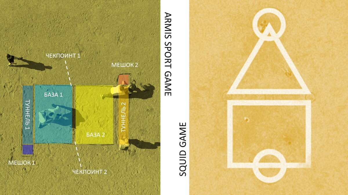 Сравнение игровых полей ARMIS sport game и Игра в кальмара