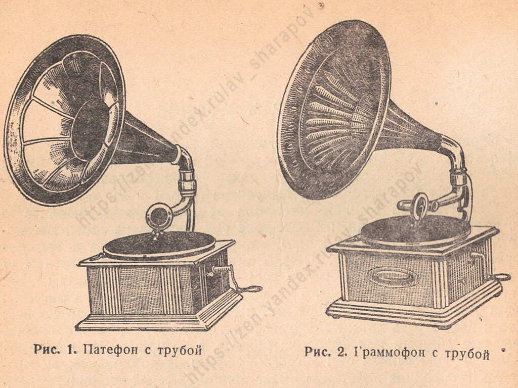 Патефон фото и картинки. Советский патефон (СССР) как зеркало эпохи. История создания патефона