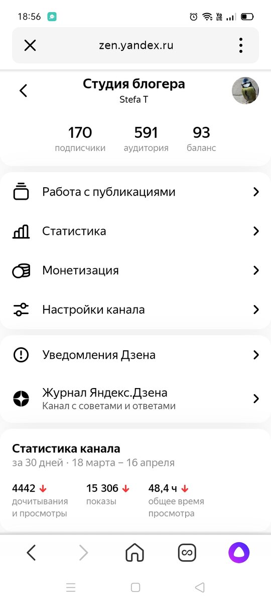 Угу