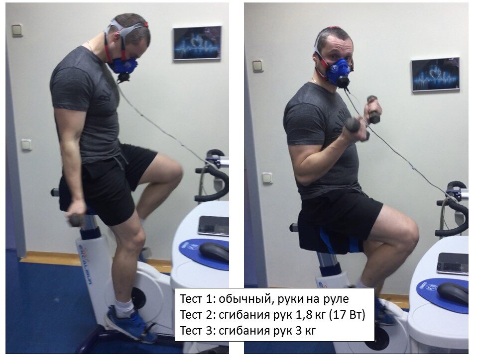 Рисунок 2. Выполнение теста на велоэргометре с дополнительной работой руками.
