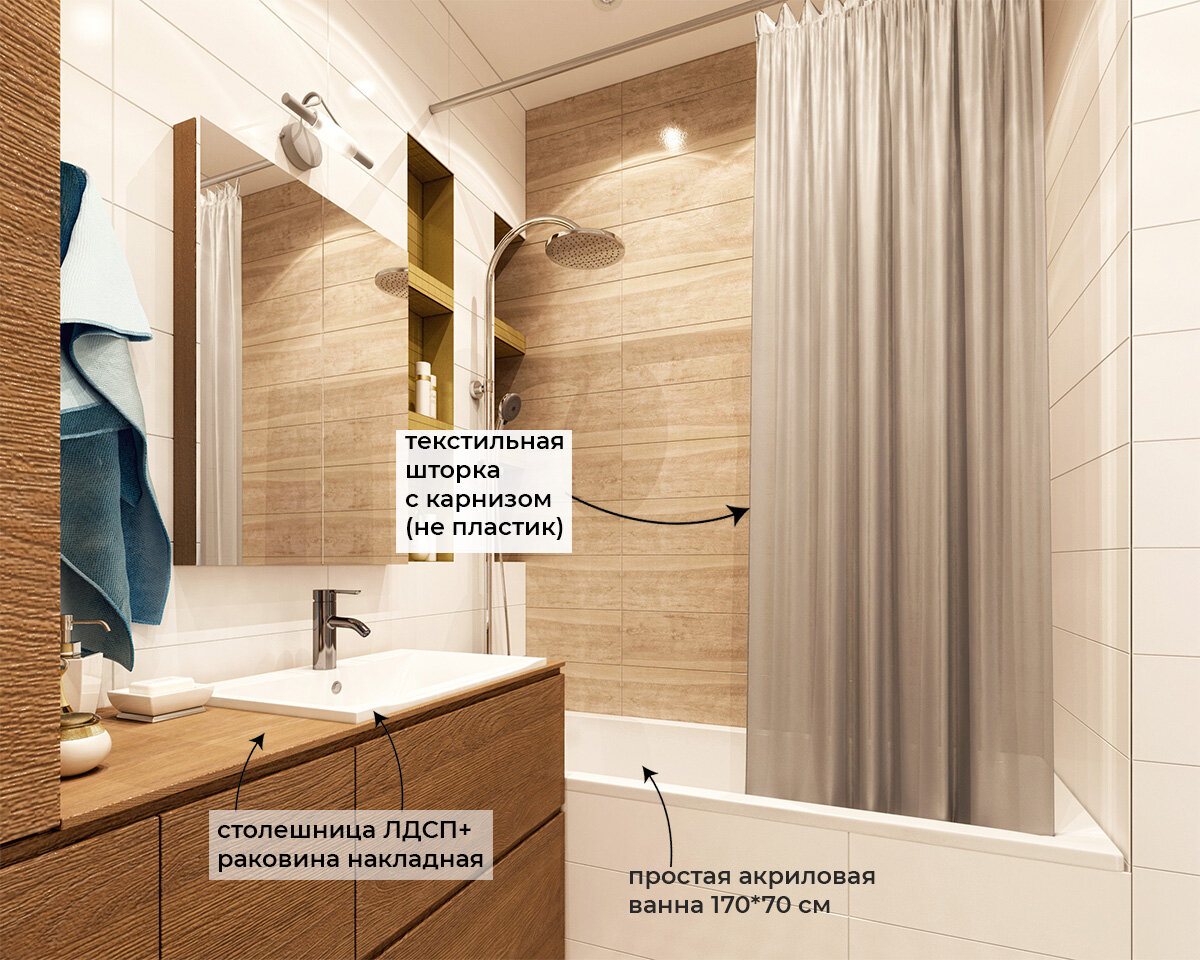 Как сэкономить на ремонте ванной. Ванная по проекту студии ONE LINE 