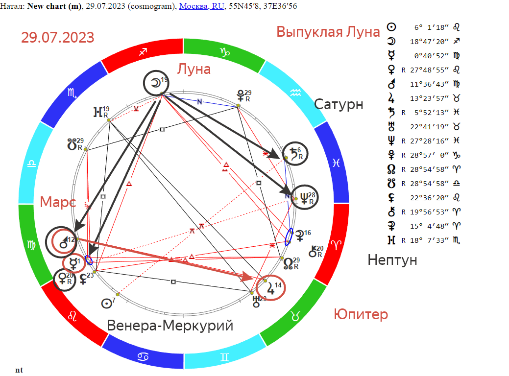 гороскоп на 29 декабря 2023 первый канал. гороскоп на 29 декабря 2023 первый канал. гороскоп на 29 декабря 2023 первый канал. гороскоп на 2023 дева. гороскоп на 29 декабря 2023 первый канал.