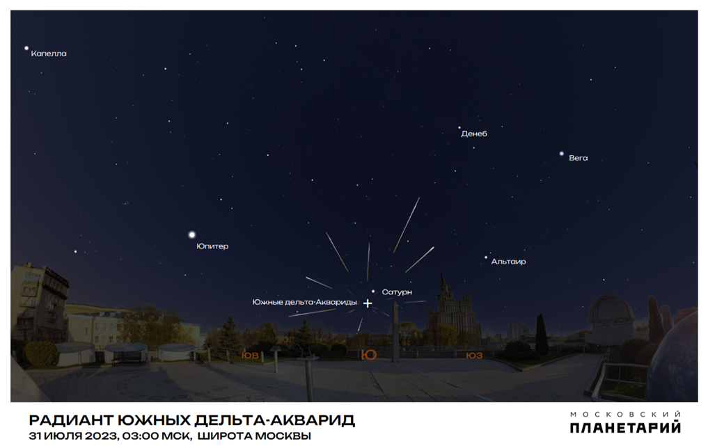 31 созвездие. Метеорный поток Персеиды. Звездопад. Созвездия на юге в июле. Метеорный поток Персеиды 2014.
