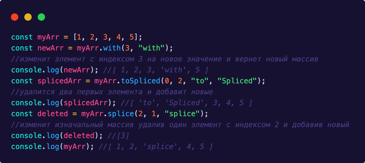 Методы массивов JavaScript | PurpleSchool | Дзен