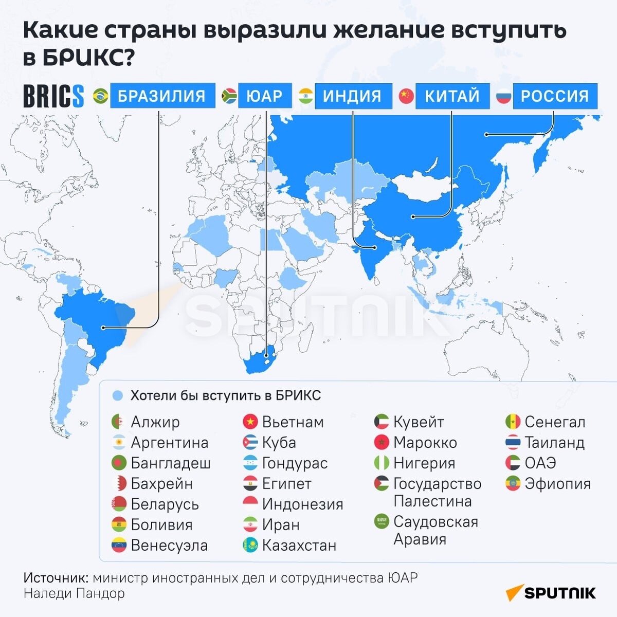 Какие страны хотят вступить в брикс. БРИКС карта со странами и участниками. Расширение БРИКС.