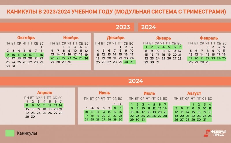 Заглядываем в календарик: когда у школьников будут каникулы и праздничные  выходные в 2023/2024 учебном году | ФедералПресс | Дзен