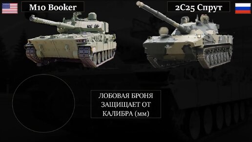 Что из себя представляет новейший американский легкий танк M10 Booker