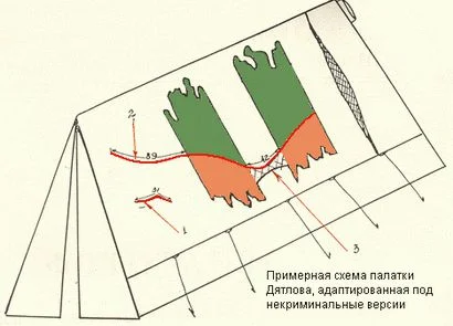 Теплообменник своими руками, делимся опытом.