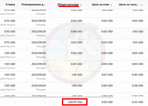 Примеры офферов арбитраж. Белый арбитраж. Белый арбитраж. Белый арбитраж. Белый арбитраж.