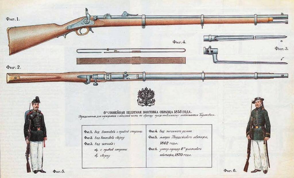 Русская 6 линейная дульнозарядная винтовка образца 1856 года