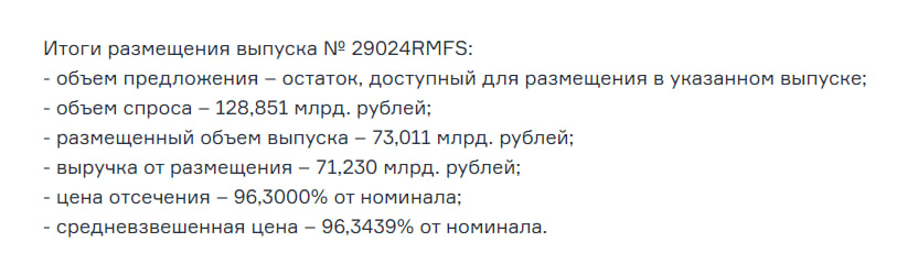 Доброе утро, всем привет!Четверг. Инфляция. Не совсем... На неделе с 5 по 11 сентября 2023 г. потребительские цены выросли на 0,13%. Год к году инфляция составила 5,33%.-4