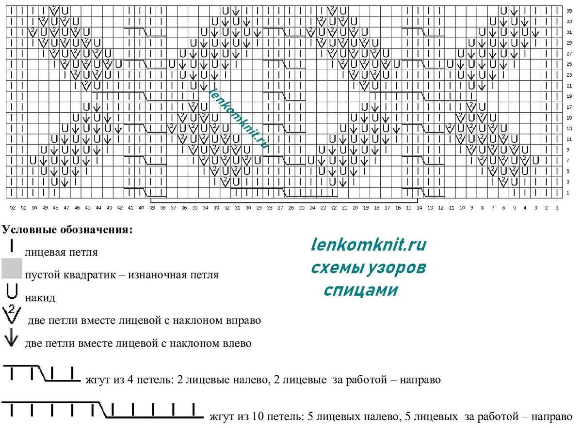 Модели с рельефными узорами