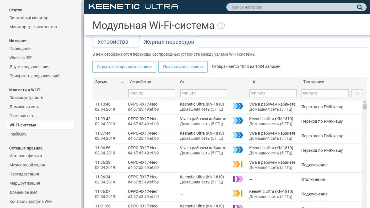 Строим бесшовную Wi-Fi-систему из роутеров Keenetic | Hwp.ru | Дзен
