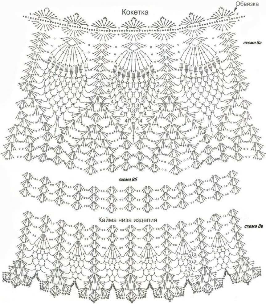 Ажурная юбка крючком схемы. Юбка узором ананас крючком схема. Узор ананас на круглой кокетке крючком. Круглая кокетка ананасами крючком схема. Юбка узором ананас крючком.