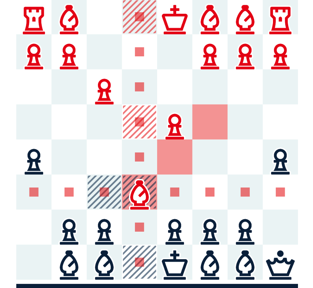 Chessplode — нетривиальные шахматы для Android и iOS. Здесь даже один  неудачный ход лишит вас сразу нескольких фигур. | Only Top Apps | Дзен