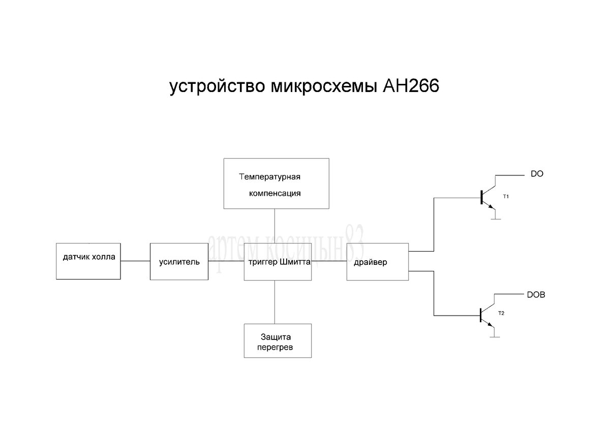 Устройство микросхемы. Устройство микросхемы 3402c. Внутреннее устройство микросхемы. Схема устройства микросхема. Устройство микросхемы для чайников.