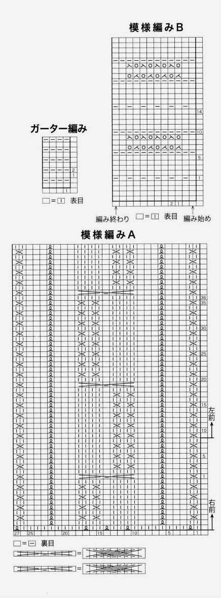 Источник - журнал Keito Dama