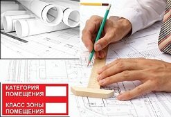 Категорирование помещений по пожарной и взрывопожарной опасности