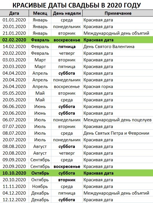 Открытый источник из Интернета