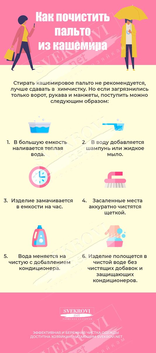 Как правильно постирать пальто в домашних условиях – пошаговая инструкция | спогрт.рф | Дзен