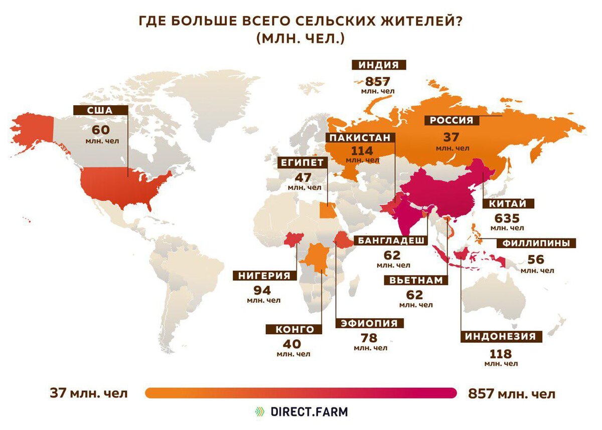 Где живут много