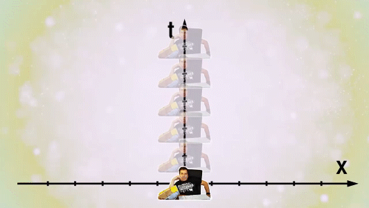 Даже неподвижный объект движется! Только не в пространстве, а во времени!