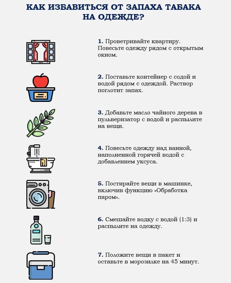 Как избавиться от запаха в деревянном доме — убрать запах старого дома