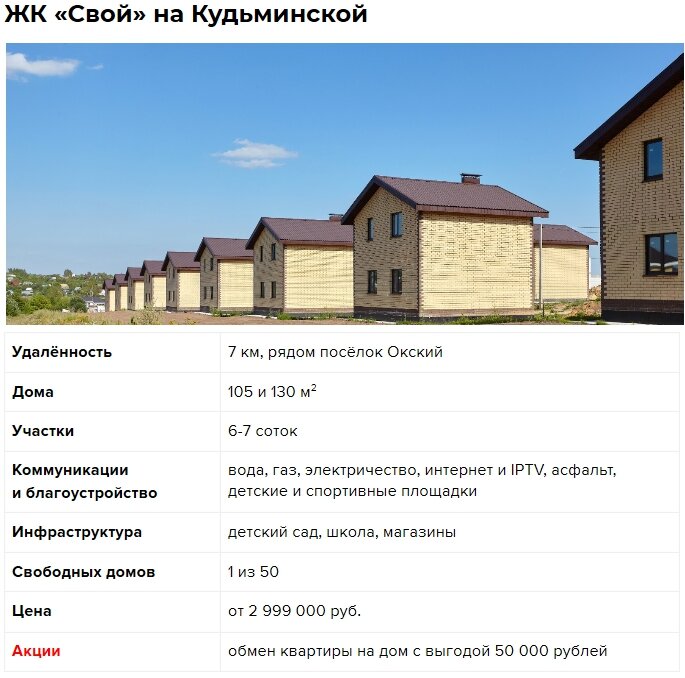 Проект территория жк свой