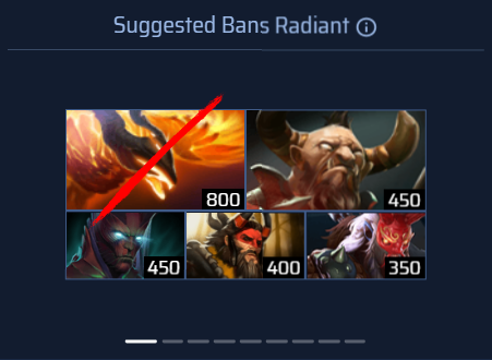 Так выглядит окно рекомендуемых банов.