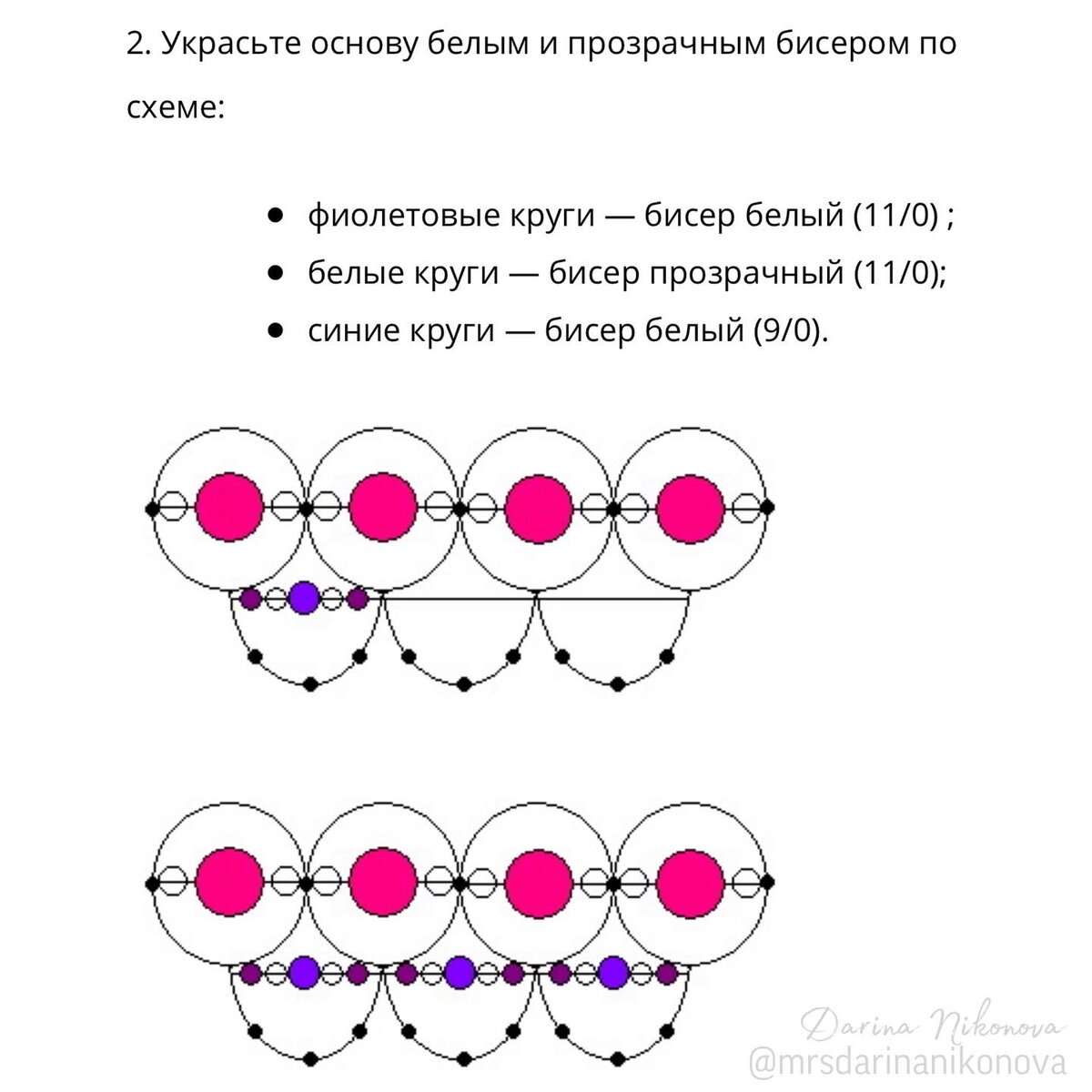 Схемы фриволите 