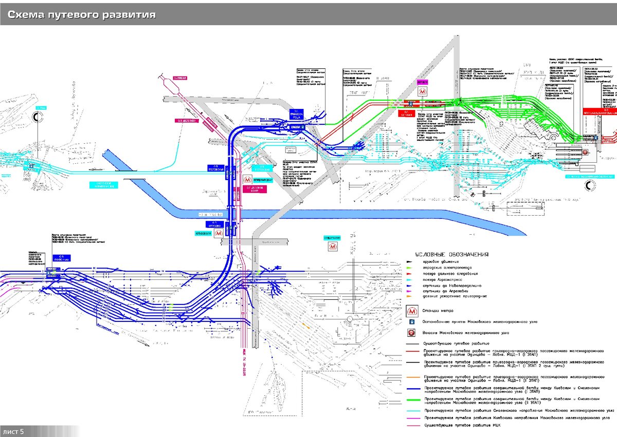 Схема путевого развития метро лондона