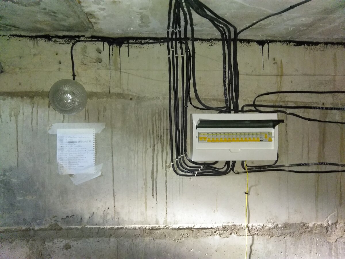 Медный провод на заземление