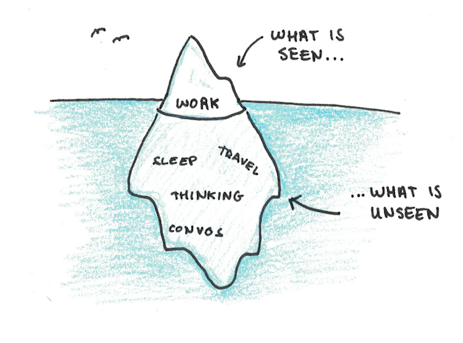 Изображение из общего доступа.