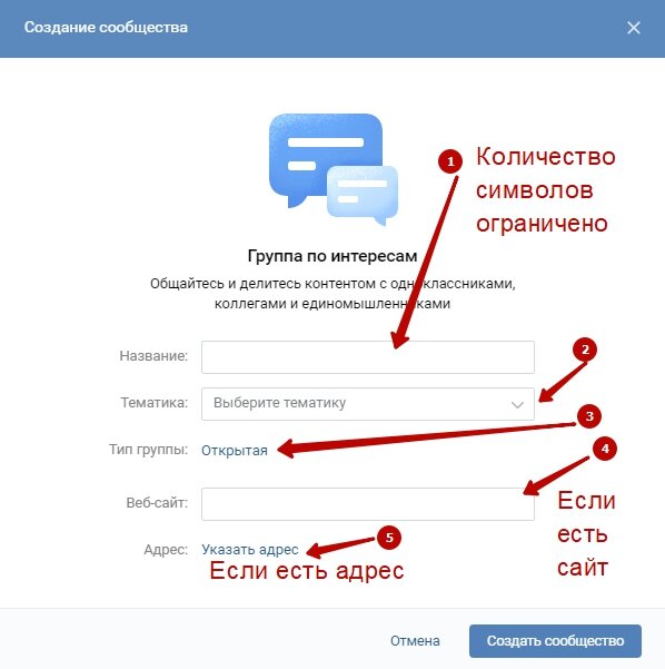 Какую группу создать. Как создать группу в ВКОНТАКТЕ. Как создать свое сообщество в ВК. Как создать сообщество в ВК. Кактсоздать группу в УК.