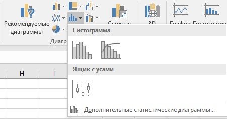 Как построить диаграмму ящик с усами