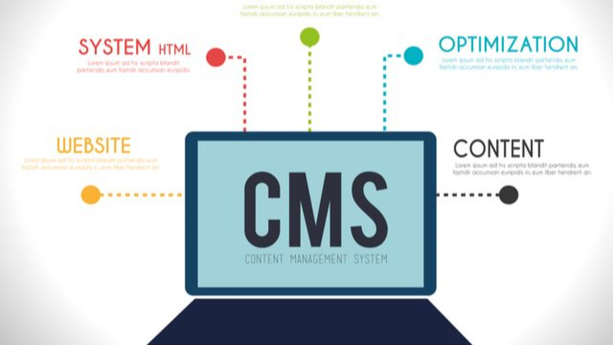 Cms системы. Система управления контентом. Системы управления веб-контентом. Система управления контентом сайта.